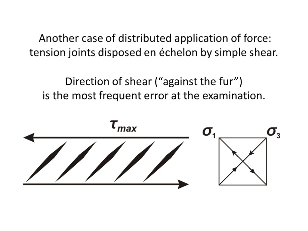 Another case of distributed application of force: tension joints disposed en échelon by simple